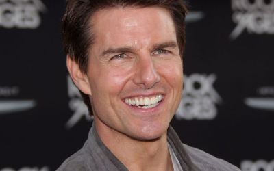 Centra Dental - Want Braces? So Do the Celebrities